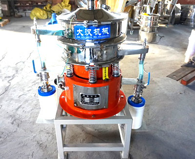 針對不能與氧氣、二氧化碳等接觸物料加裝的氣體保護裝置